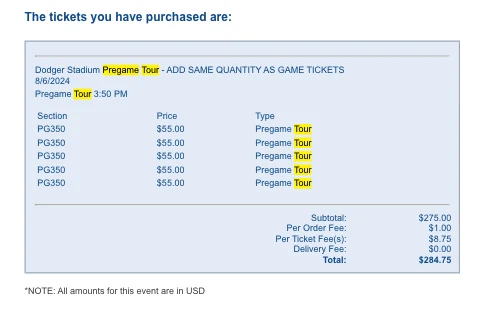 2024年8月6日のDodger Stadium Pregame Tour購入画面。5人分で手数料込み284.75ドル