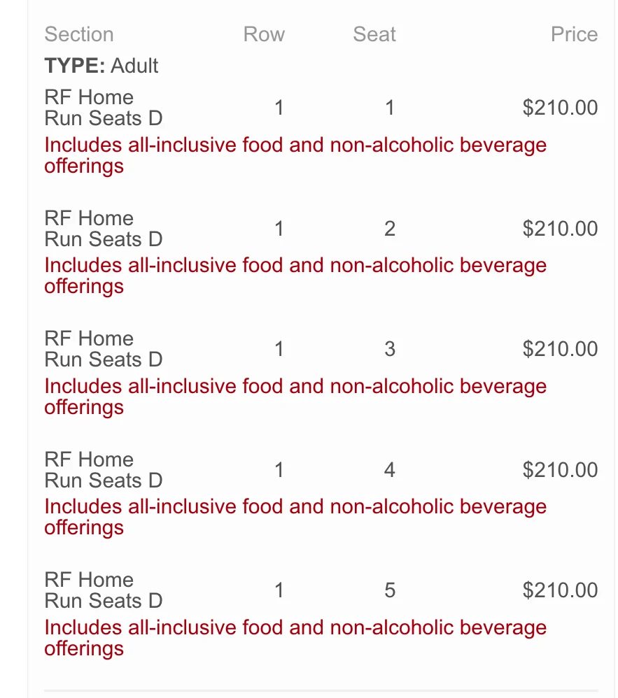 RF Home Run Seats DのRow 1 Seat 1から5が各210ドルで飲食込みと表示された購入画面