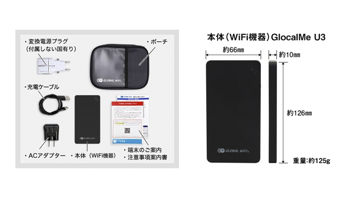 家族旅行でGlobal WiFiを共有してスマートフォンを通信につなぐイメージ図
