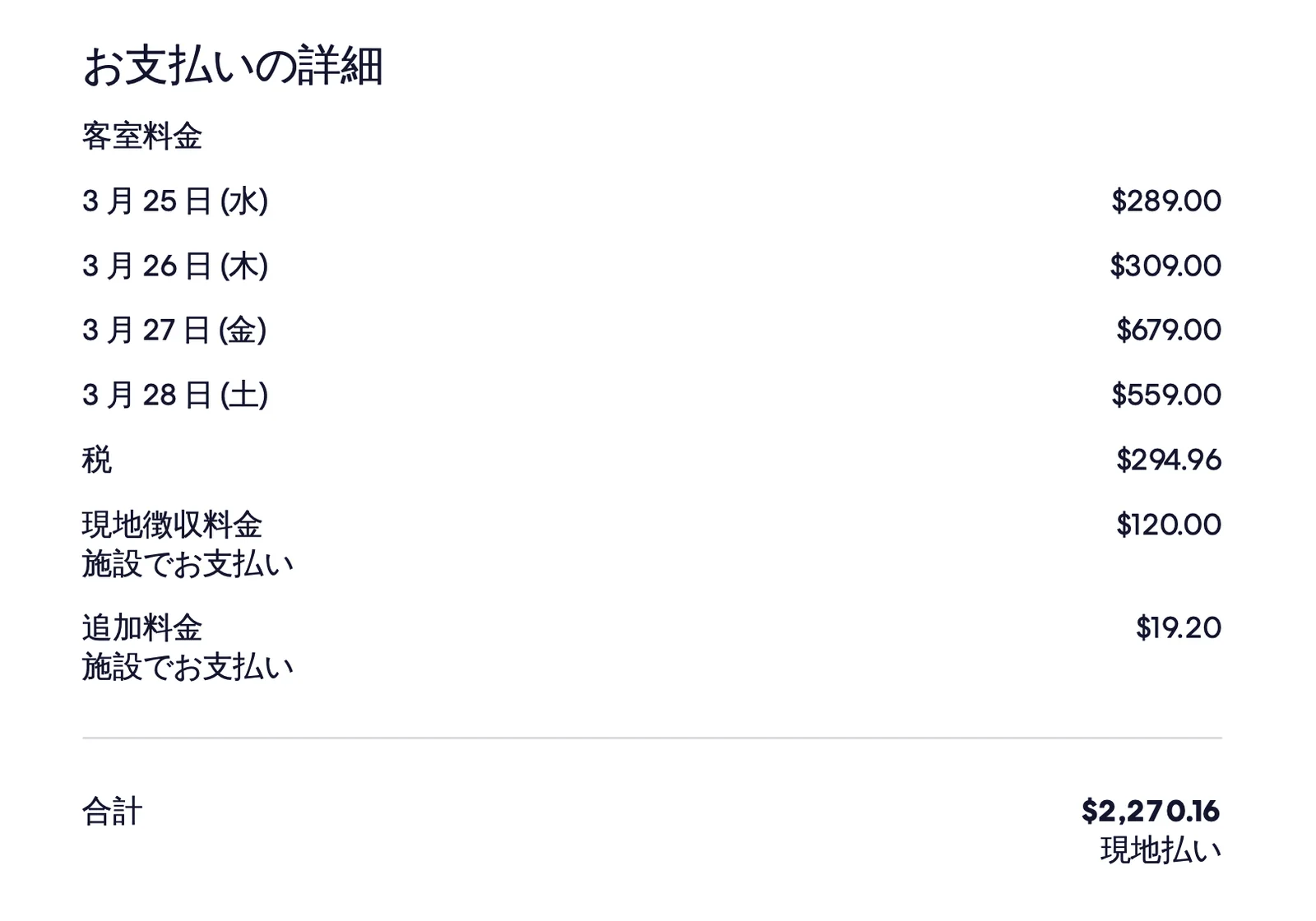 Residence Inn Los Angeles L.A. LIVEの4泊分の宿泊料金内訳。合計2,270.16ドル