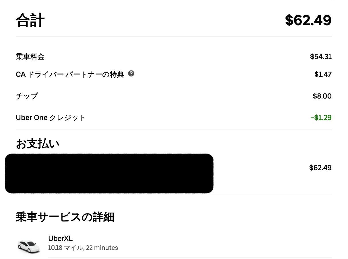 ホテルからUniversal Studios Hollywoodまで利用したUberXLの料金明細。10.18マイル、22分、支払総額62.49ドル