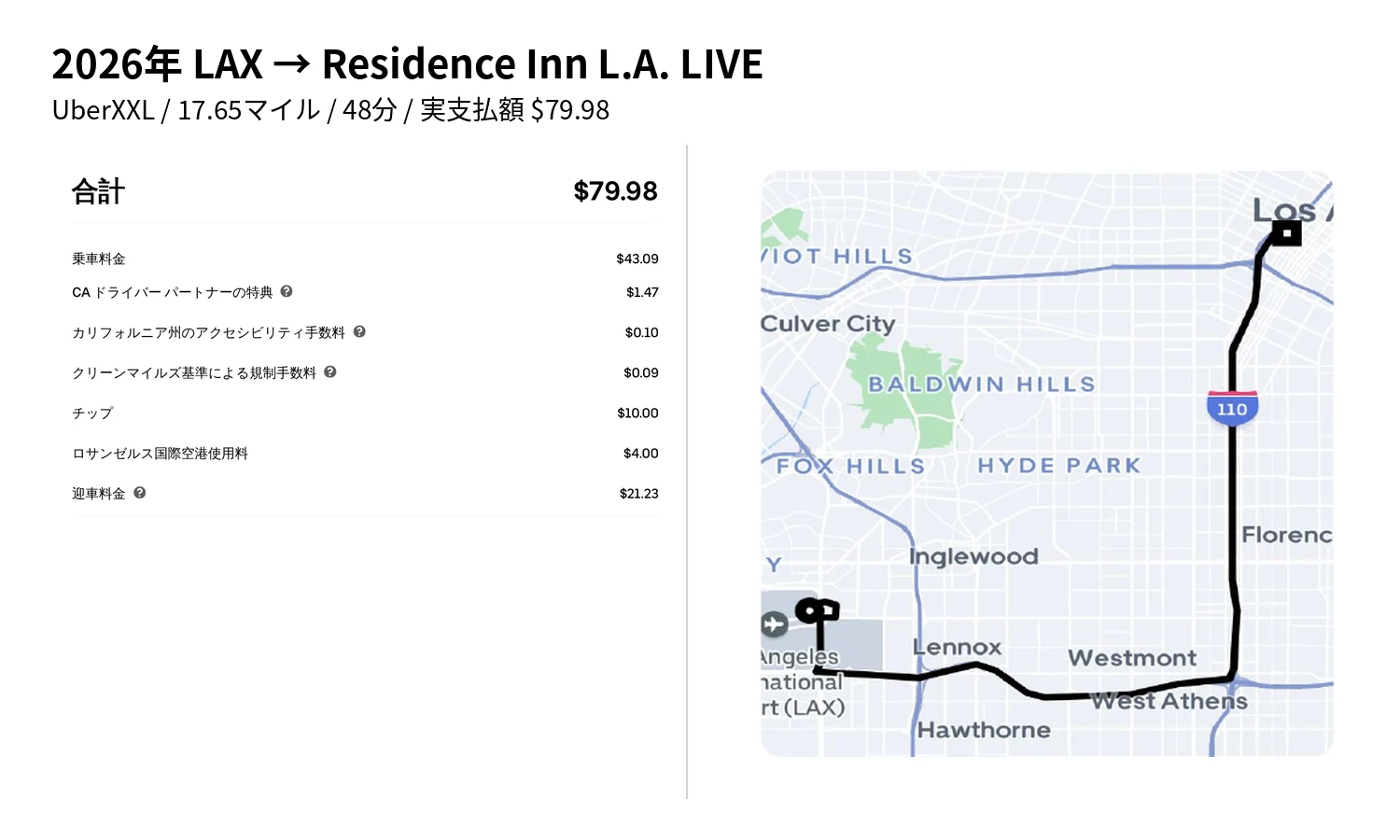 2026年にLAXからResidence Inn Los Angeles L.A. LIVEまでUberXXLで移動した匿名化済み領収書と走行地図