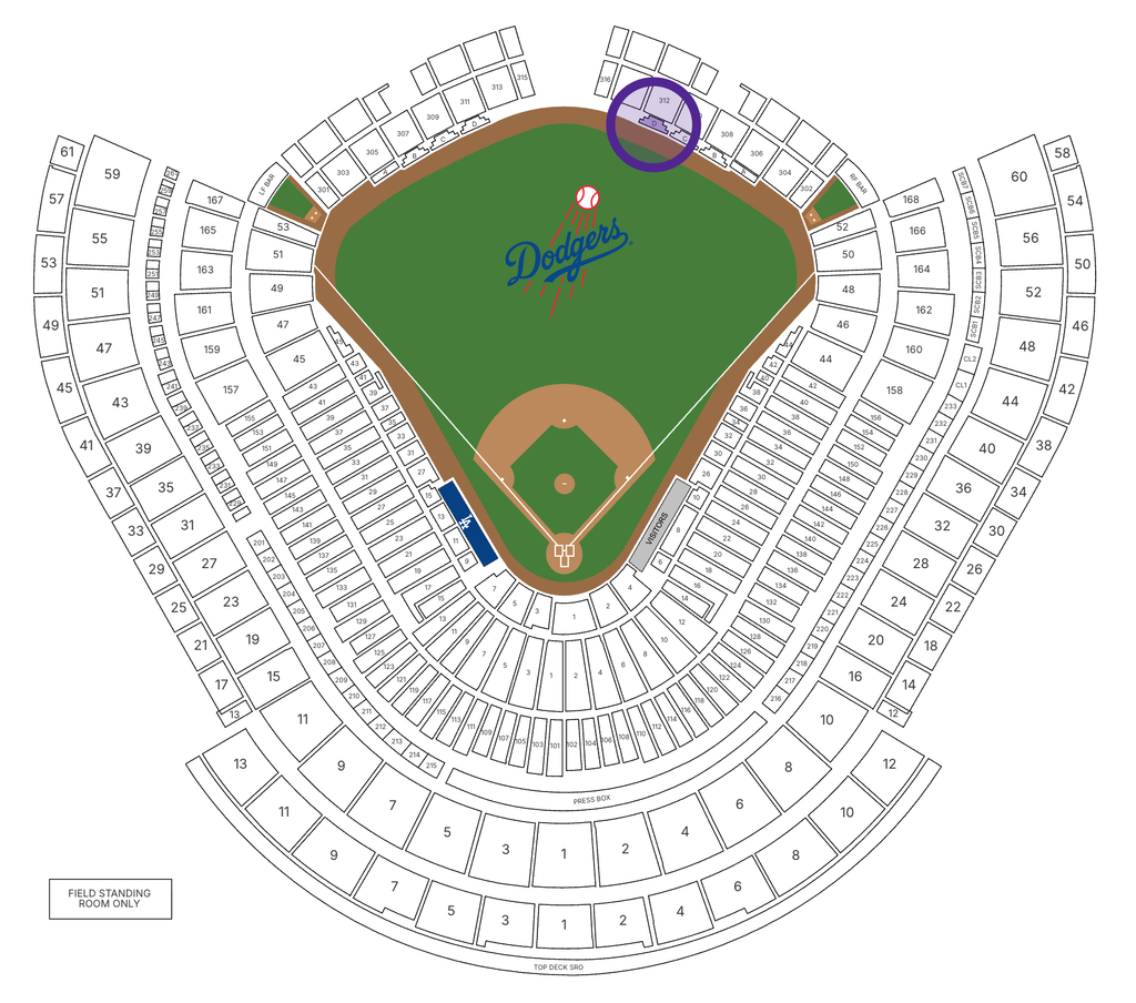 ドジャースタジアムの座席比較|① RHRD Row 1|2024年8月6日