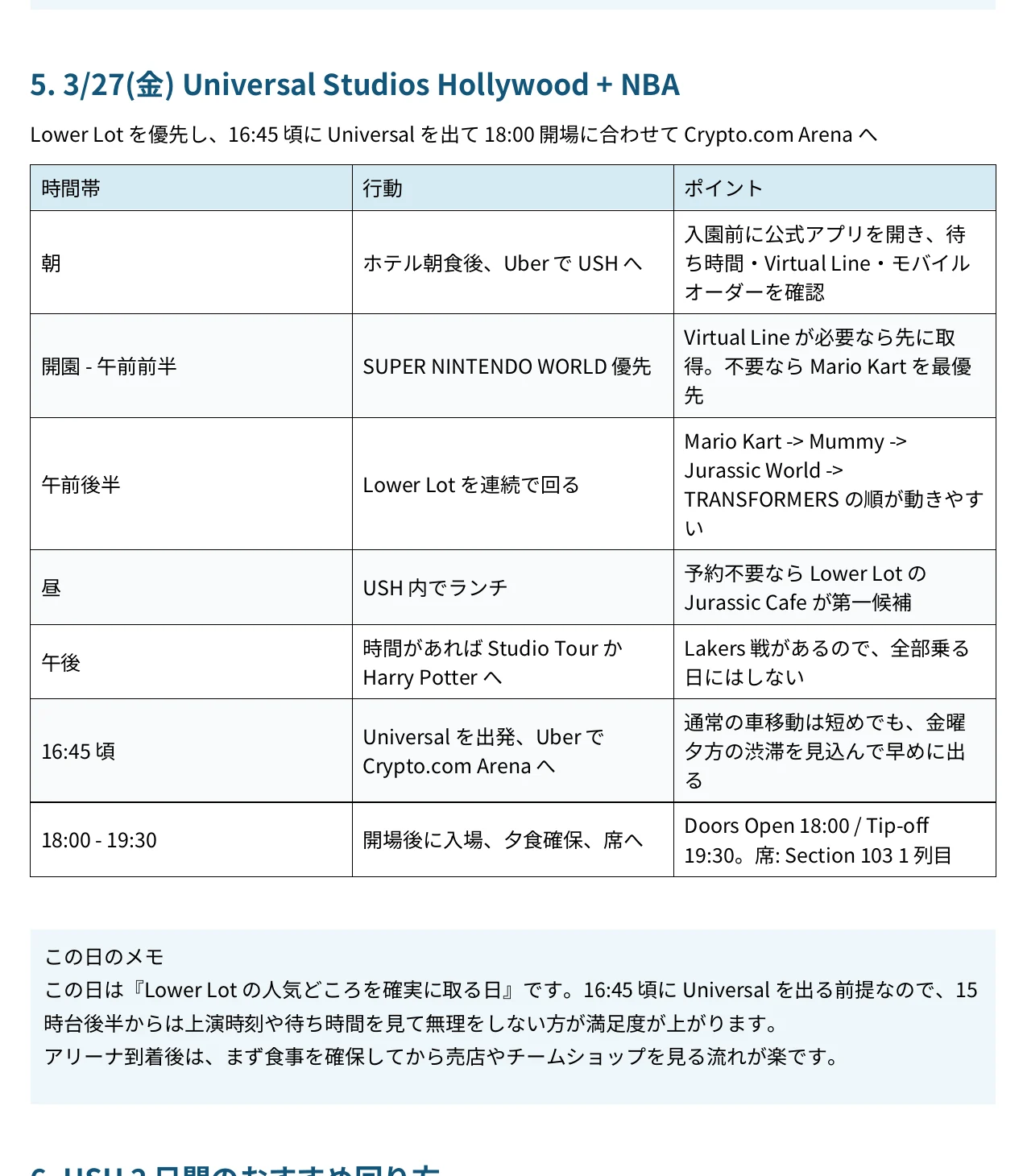 2026年3月27日にUSHからLakers観戦へ移動するAIで作成した旅程表