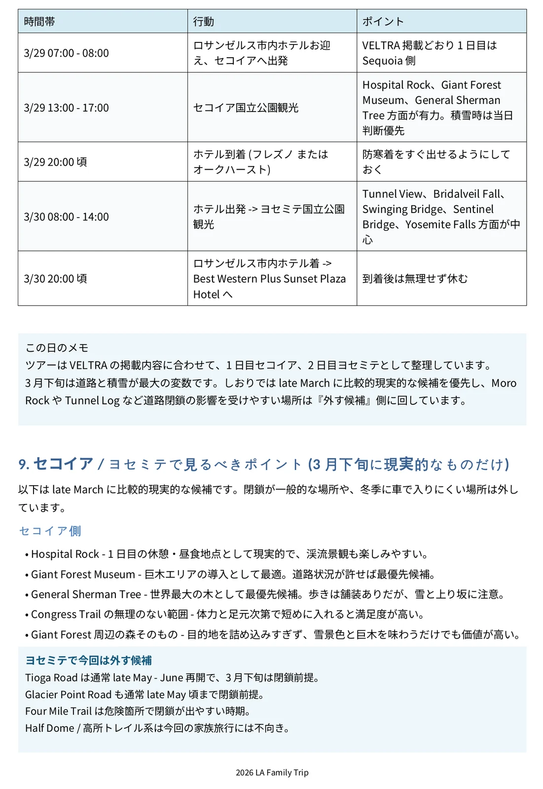 3月下旬のセコイア国立公園とヨセミテ国立公園の候補を整理した旅のしおり