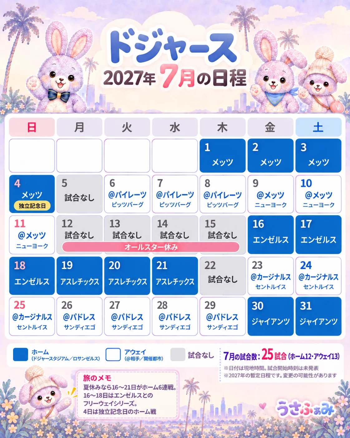 2027年7月のドジャース日程カレンダー。ホーム12試合・アウェイ13試合、12〜15日はオールスター休み